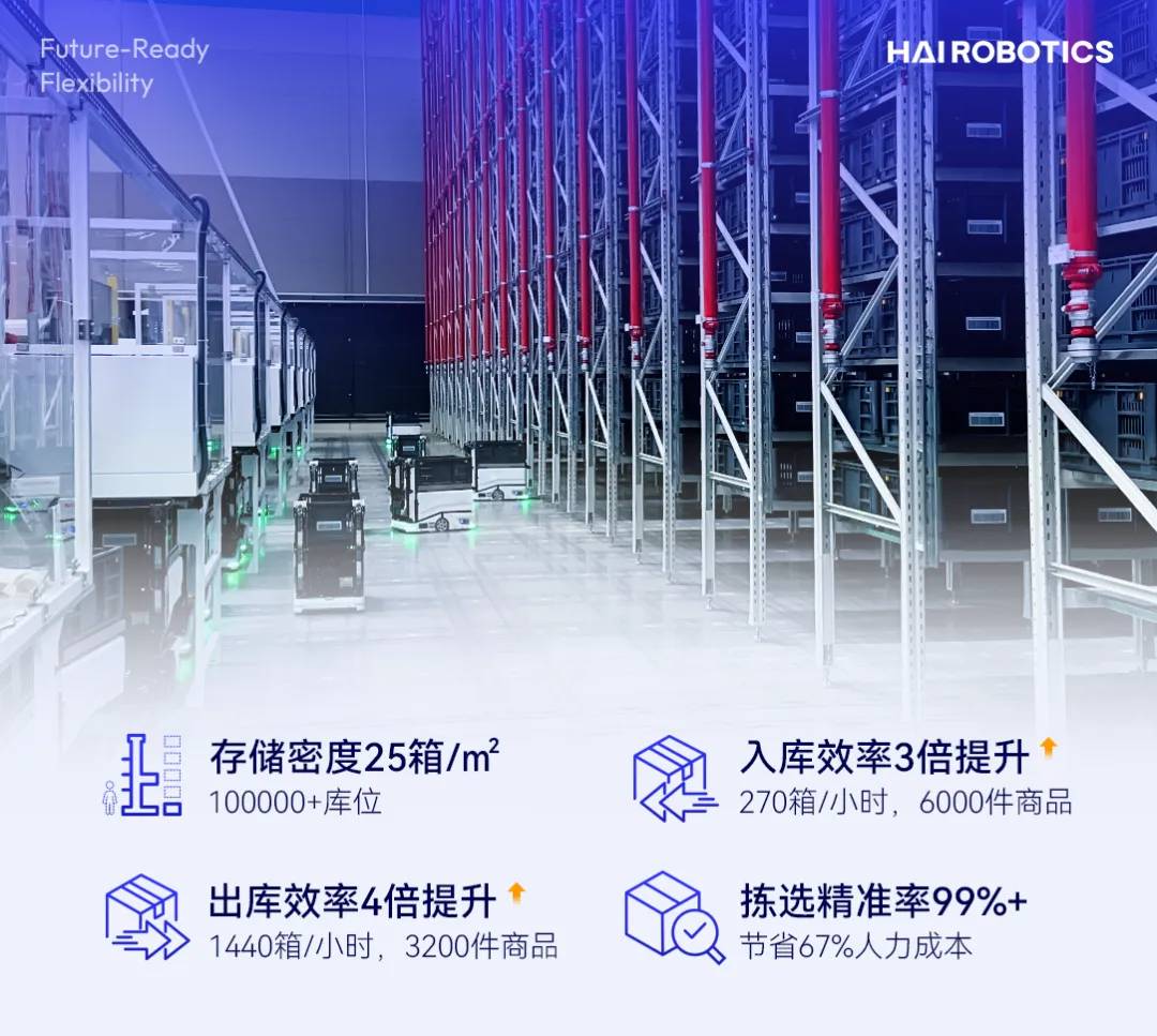 永利创新闪攀系统