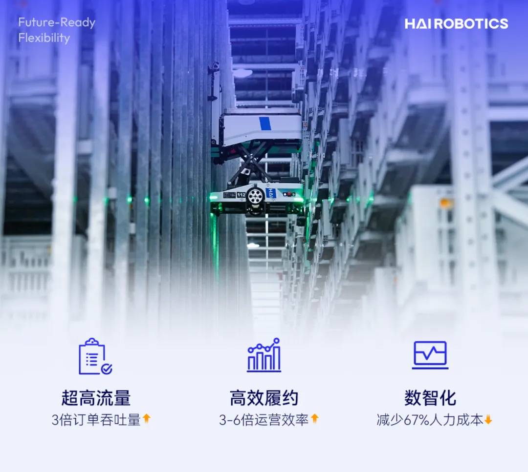 永利创新闪攀系统