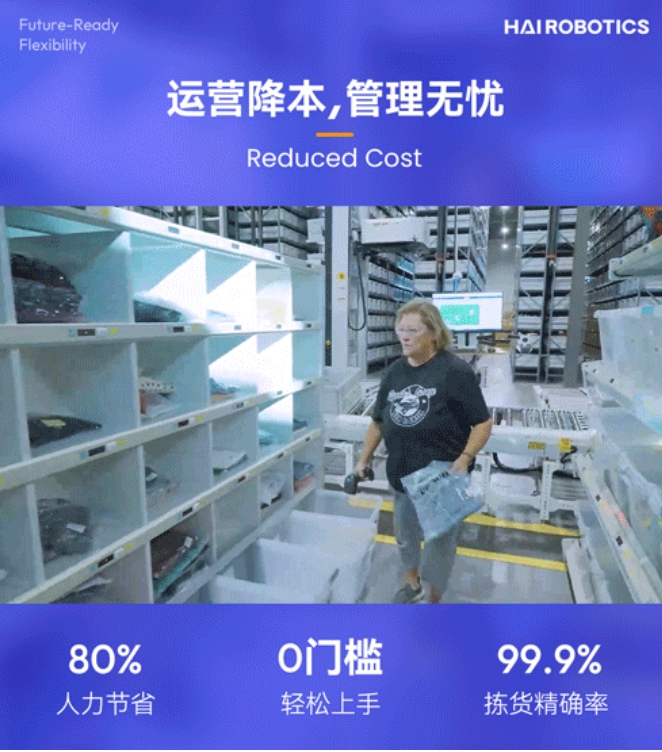 永利创新HaiPick System