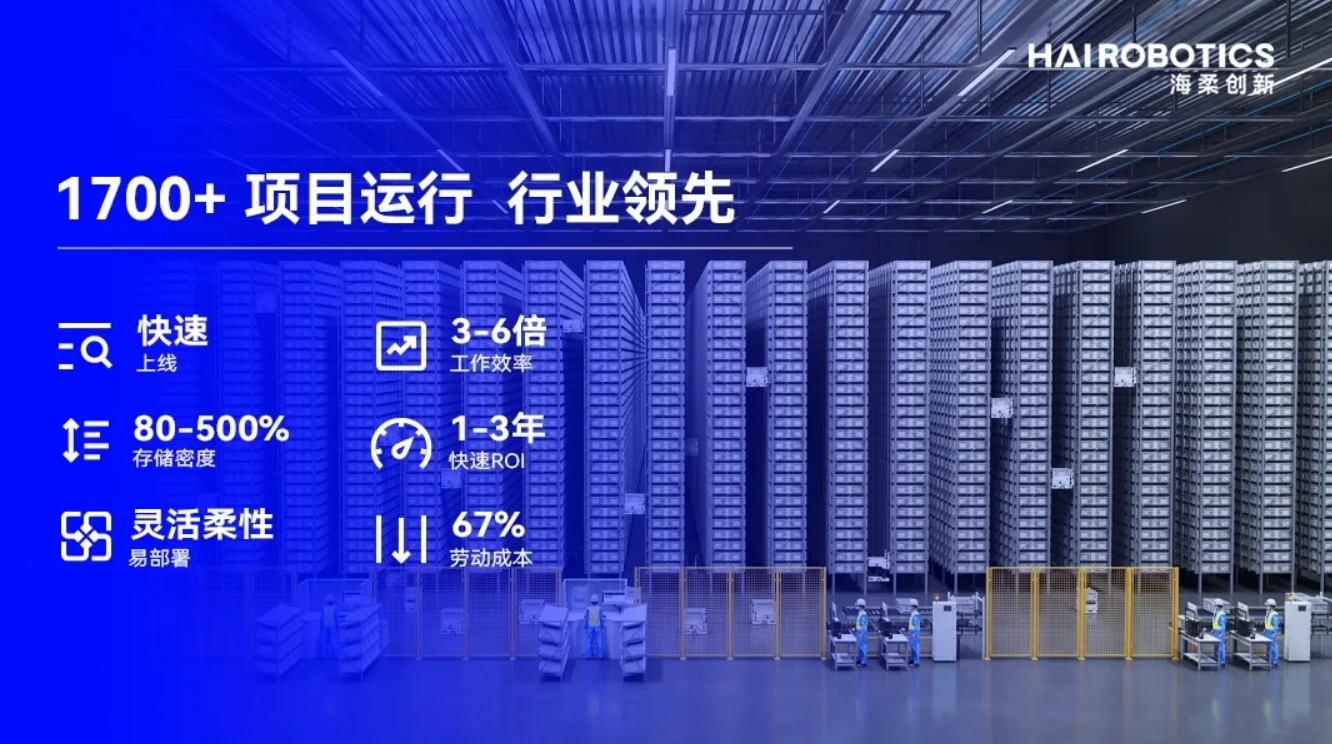 永利创新仓储自动化