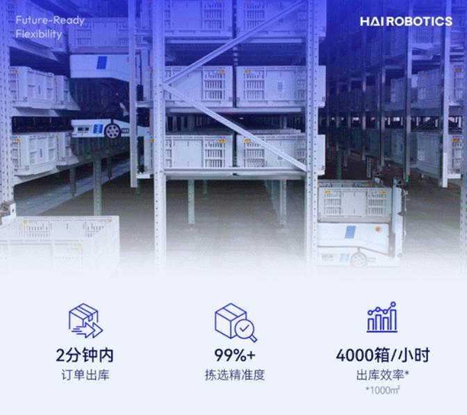 永利创新闪攀系统